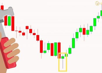 Giới thiệu về mô hình nến Hammer (nến Búa) và cách xác định trên biểu đồ Forex