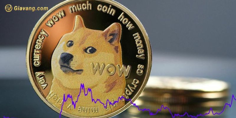 Dogecoin (DOGE)