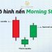 Mô hình nến Morning Star là gì? Hướng dẫn giao dịch Forex với mẫu nến Morning Star 21 Mô hình nến Morning Star là gì? Hướng dẫn giao dịch Forex với mẫu nến Morning Star