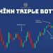 Mô hình Triple Bottom là gì? Hướng dẫn giao dịch Forex với mô hình Triple Bottom