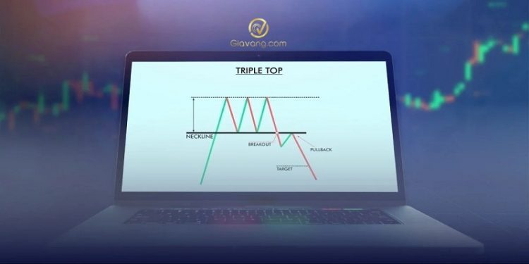 Mô hình Triple Top là gì? Cách nhận diện và giao dịch với mô hình 3 đỉnh hiệu quả 1 Mô hình Triple Top là gì? Cách nhận diện và giao dịch với mô hình 3 đỉnh hiệu quả