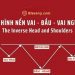 Mô hình Vai Đầu Vai ngược (Inverse Head & Shoulders) - Cách giao dịch hiệu quả 9 Mô hình Vai Đầu Vai ngược