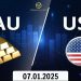 Phân tích giá vàng ngày 07/01/2025: XAU/USD khó thu hút người mua mới giữa lúc Fed cứng rắn, lợi suất trái phiếu tăng cao 7 Phân tích giá vàng ngày 07/01/2025: XAU/USD khó thu hút người mua mới giữa lúc Fed cứng rắn, lợi suất trái phiếu tăng cao