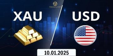 Phân tích giá vàng ngày 10/01/2025: XAU/USD củng cố dưới mức đỉnh nhiều tuần, chờ đợi NFP Mỹ để có thêm động lực