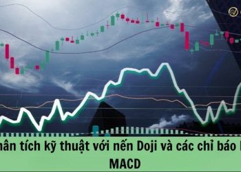 Phân tích kỹ thuật với nến Doji và các chỉ báo RSI, MACD: Chiến lược kết hợp hiệu quả
