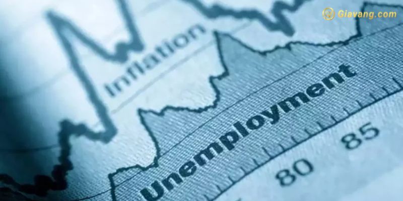 Tỷ lệ thất nghiệp (Unemployment Rate) là gì?