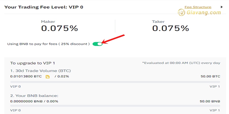 Thanh toan phi bang BNB tren Binance