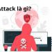 Oracle Attack là gì? Tác động của Oracle Attack đến bảo mật DeFi