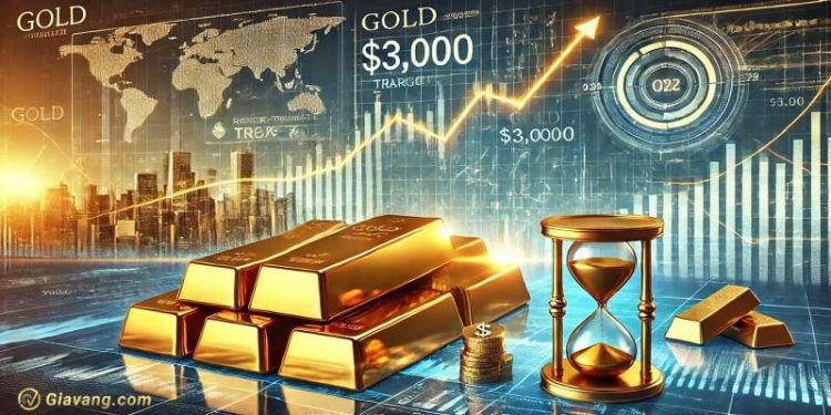Phân tích giá vàng ngày 21/02/2025: XAU/USD giảm khỏi mức cao kỷ lục do tình trạng quá mua thúc đẩy hoạt động chốt lời 1 Phân tích giá vàng ngày 21/02/2025: XAU/USD giảm khỏi mức cao kỷ lục do tình trạng quá mua thúc đẩy hoạt động chốt lời