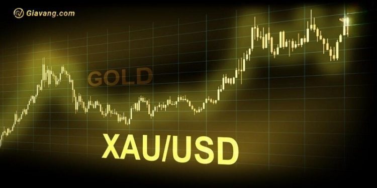 Phân tích giá vàng ngày 28/02/2025: XAU/USD phá vỡ ngưỡng hỗ trợ quan trọng $2.890 trước dữ liệu lạm phát PCE Mỹ