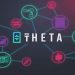 Theta (THETA) là gì? Review chi tiết về dự án Theta và đồng THETA Coin 12 Theta (THETA) là gì? Review chi tiết về dự án Theta và đồng THETA Coin