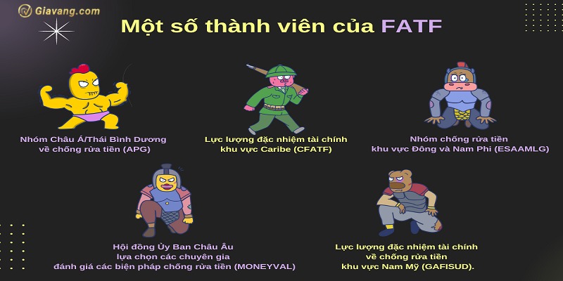 Thanh vien trong to chuc FATF