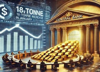 Phân tích giá vàng ngày 05/03/2025: Giảm nhẹ trong bối cảnh lợi suất trái phiếu kho bạc Mỹ tăng