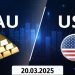 Phân tích giá vàng ngày 20/03/2025: XAU/USD vẫn duy trì đà tăng kỷ lục bất chấp tình trạng mua quá mức
