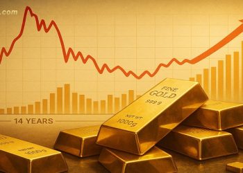 Phân tích giá vàng ngày 01/04/2025: XAU/USD tiếp đà tăng trước thông báo áp thuế đáp trả của Trump