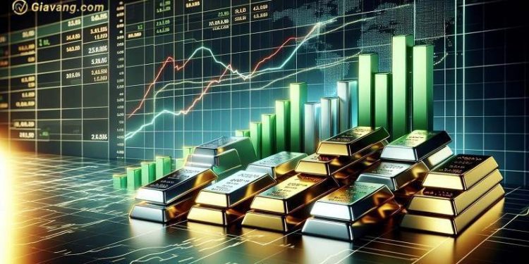 Phân tích giá vàng ngày 06/05/2025: XAU/USD tăng vọt lên mức cao nhất trong hai tuần 1 Phân tích giá vàng ngày 06/05/2025: XAU/USD tăng vọt lên mức cao nhất trong hai tuần