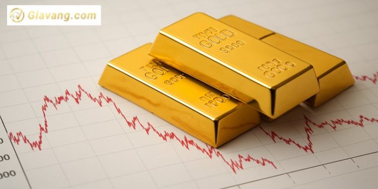 Phân tích giá vàng ngày 17/07/2025: XAU/USD giảm thêm từ mức cao nhiều tuần đạt được vào thứ Tư 1 Phân tích giá vàng ngày 17/07/2025: XAU/USD giảm thêm từ mức cao nhiều tuần đạt được vào thứ Tư