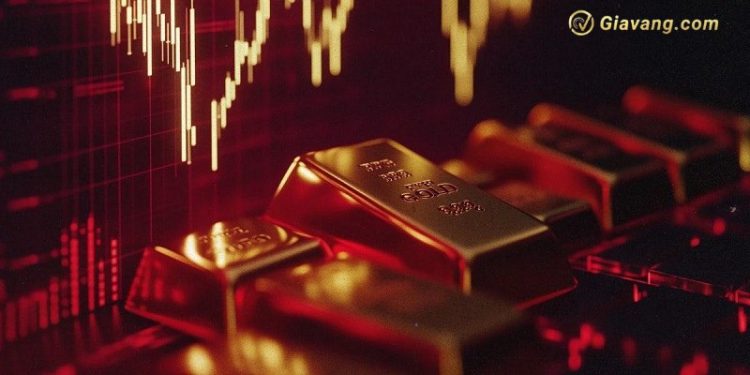 Phân tích giá vàng ngày 29/07/2025: XAU/USD ảm đạm gần mức thấp nhiều tuần khi tâm điểm chuyển sang cuộc họp chính sách của FOMC