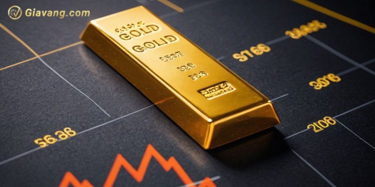 Phân tích giá vàng ngày 30/07/2025: XAU/USD giao dịch ổn định trong phạm vi 3.320-3.330$