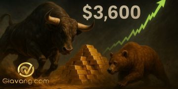 Dự báo giá vàng tuần tới 07/09-14/09/2025: Vàng phá mốc $3.600: Wall Street hừng hực, Main Street kỳ vọng mạnh trở lại trước lạm phát 8 Dự báo giá vàng tuần tới 07/09-14/09/2025: Vàng phá mốc $3.600: Wall Street hừng hực, Main Street kỳ vọng mạnh trở lại trước lạm phát