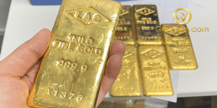 Phân tích giá vàng ngày 04/09/2025: XAU/USD tiếp tục giảm sau đỉnh cao lịch sử, chịu áp lực từ tâm lý thị trường và USD mạnh