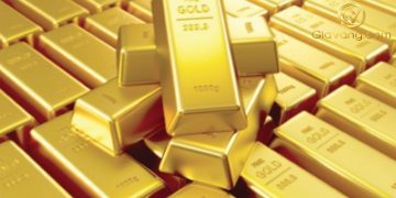 Phân tích giá vàng ngày 17/09/2025: XAU/USD Giảm Từ Mức Cao Kỷ Lục Khi USD Hồi Phục Trước Quyết Định Fed