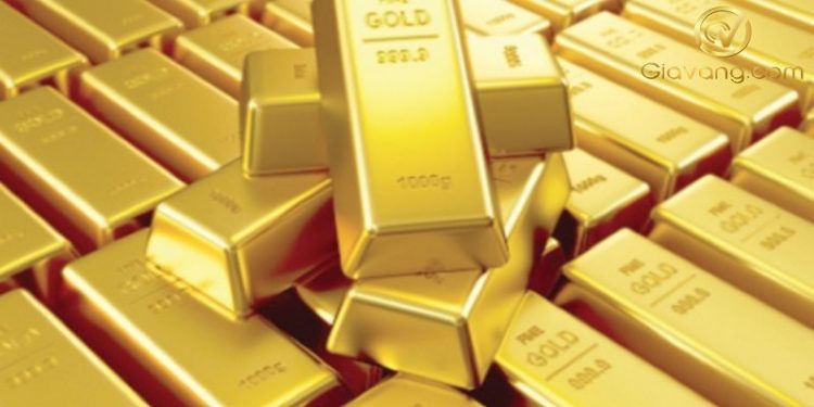 Phân tích giá vàng ngày 17/09/2025: XAU/USD Giảm Từ Mức Cao Kỷ Lục Khi USD Hồi Phục Trước Quyết Định Fed