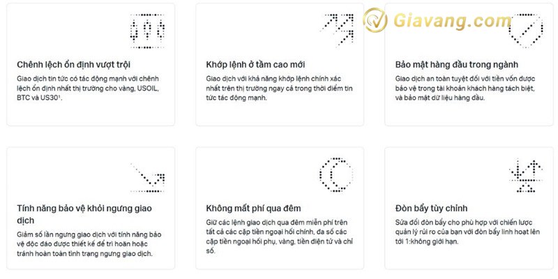 Chinh sach bao ve quy khach hang san