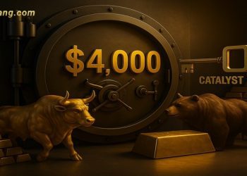 Dự báo giá vàng tuần tới 09/11-16/11/2025: Tiếp tục đi ngang quanh ngưỡng 4.000 USD/oz