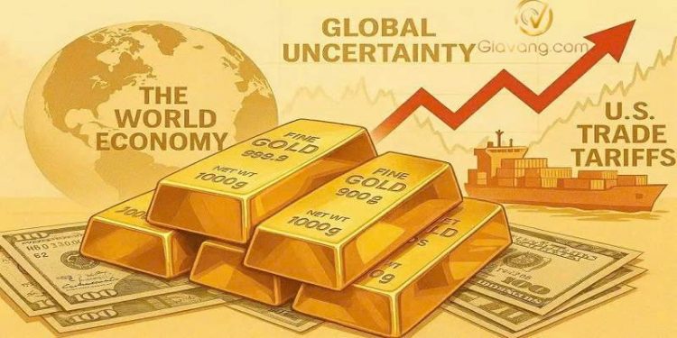 Phân tích giá vàng ngày 25/02/2026: XAU/USD tăng trở lại nhờ nhu cầu trú ẩn và đồng USD suy yếu 1 Phân tích giá vàng ngày 25/02/2026: XAU/USD tăng trở lại nhờ nhu cầu trú ẩn và đồng USD suy yếu