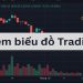 Cách xem biểu đồ TradingView: Hướng dẫn đọc chart chi tiết cho người mới từ A-Z