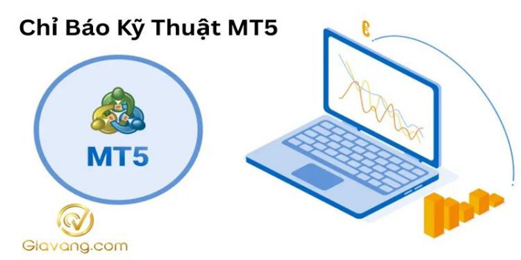 Chỉ Báo Kỹ Thuật MT5: Danh Sách Indicator Quan Trọng Và Cách Sử Dụng Hiệu Quả