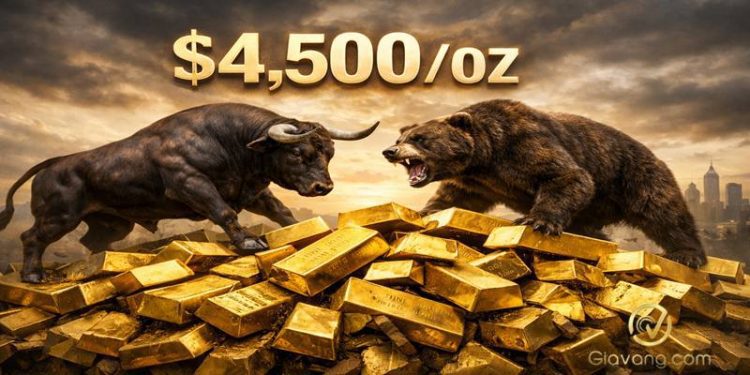 Dự báo giá vàng tuần tới 29/03-05/04/2026: Đồng loạt dự báo tăng 1 Dự báo giá vàng tuần tới 29/03-05/04/2026: Đồng loạt dự báo tăng