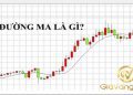 Đường MA là gì? Hướng dẫn chi tiết cách sử dụng Moving Average trong Trading