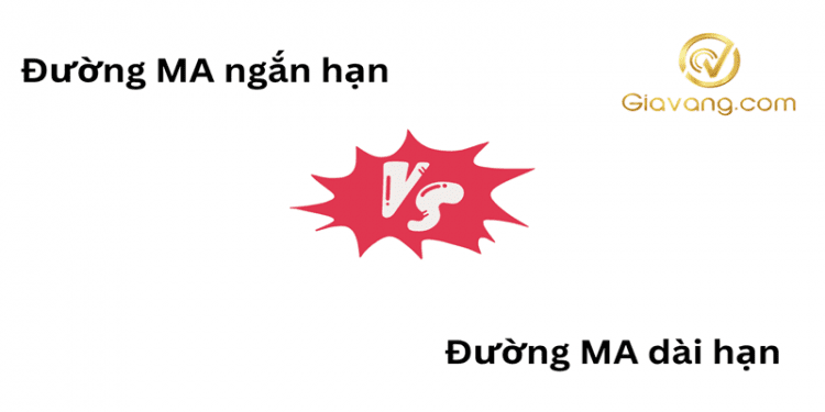 Đường MA ngắn hạn vs dài hạn: Sự khác biệt và cách sử dụng hiệu quả