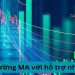 Kết hợp đường MA với hỗ trợ như thế nào? Chiến lược giao dịch hiệu quả
