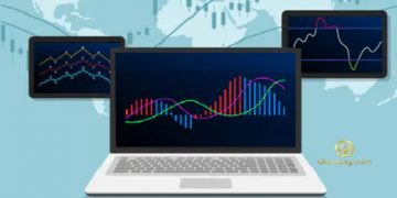 Kết hợp MA với MACD và RSI: Chiến lược giao dịch 3 chỉ báo giúp tăng tỷ lệ thắng vượt trội