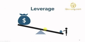 Leverage Là Gì? Cách Sử Dụng Đòn Bẩy Tài Chính Hiệu Quả Trong Trading
