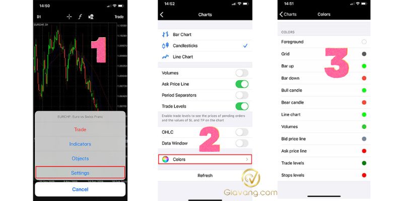 Hướng dẫn sử dụng MT4 trên điện thoại từ A-Z cho người mới 10 Chinh sua mau sac giao dien chon nen tren MT4