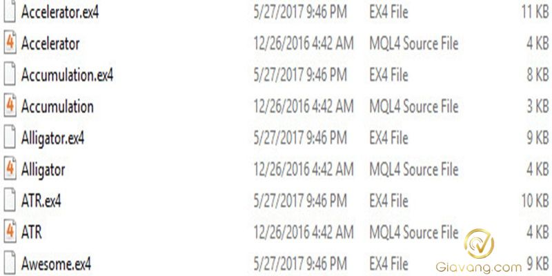 Hướng dẫn cách thêm indicator vào MT4 đầy đủ và chi tiết nhất 3 Chuan bi truoc khi them indicator vao MT4