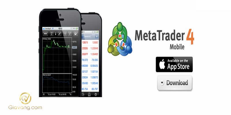 Hướng dẫn sử dụng MT4 trên điện thoại từ A-Z cho người mới 3 Gioi thieu ve ung dung MT4 tren dien thoai