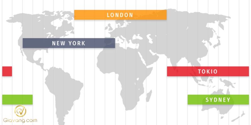 Giờ giao dịch Forex: Khi nào trader nên và không nên vào lệnh 3 Hieu thoi gian hoat dong cua thi truong
