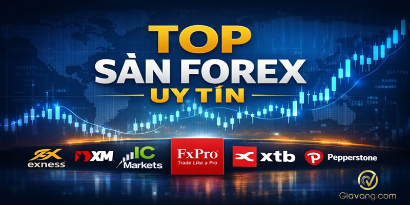 Có nên chơi Forex không? Ưu & nhược điểm khi chơi Forex trader cần nắm 6 Lua chon san forex uy tin
