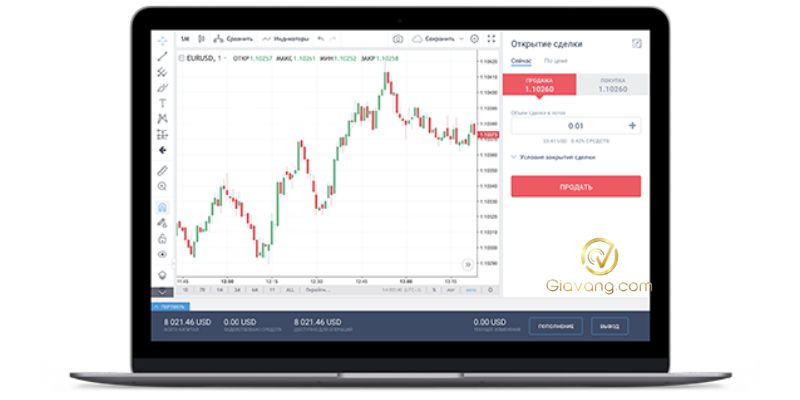 Bao nhiêu tiền để bắt đầu giao dịch Forex? 4 Phan loai tai khoan giao dich Forex va muc tien nap toi thieu