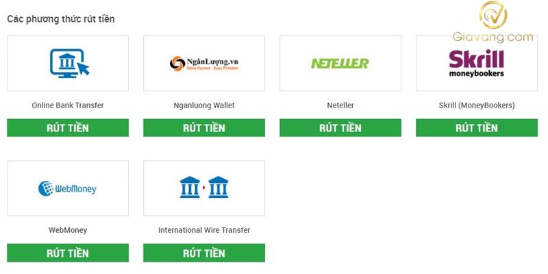 Làm sao để chọn được sàn giao dịch minh bạch trong Forex? 6 Quy trinh nap rut tien linh hoat va nhanh chong