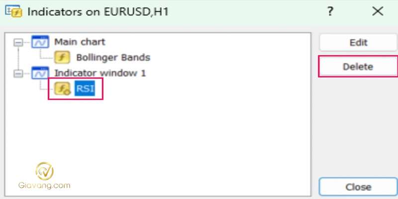 Cách sử dụng biểu đồ MT4 chi tiết, đầy đủ cho trader mới bắt đầu 10 Xoa cac chi bao ky thuat tren bieu do MT4