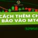 Hướng dẫn cách thêm indicator vào MT4 đầy đủ và chi tiết nhất