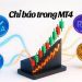 Tìm hiểu các nhóm chỉ báo trong MT4 và cách sử dụng hiệu quả