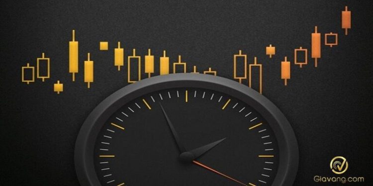 Giờ giao dịch Forex: Khi nào trader nên và không nên vào lệnh